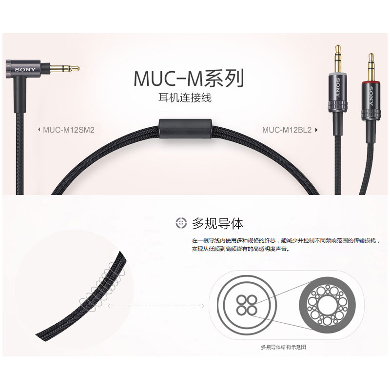 sony索尼 muc m12sm2 XBA-A3/Z5/300AP/N1AP/N3AP耳机3.5升级线-图3