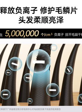 负离子顺发解开发结减少断发