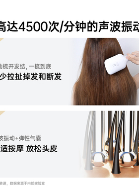 振动按摩头皮疏通经络头皮更健康