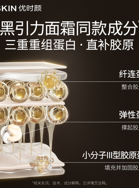 【官方正品】优时颜蕴能柔嫩身体乳修护保湿芳香抗皱紧致舒缓