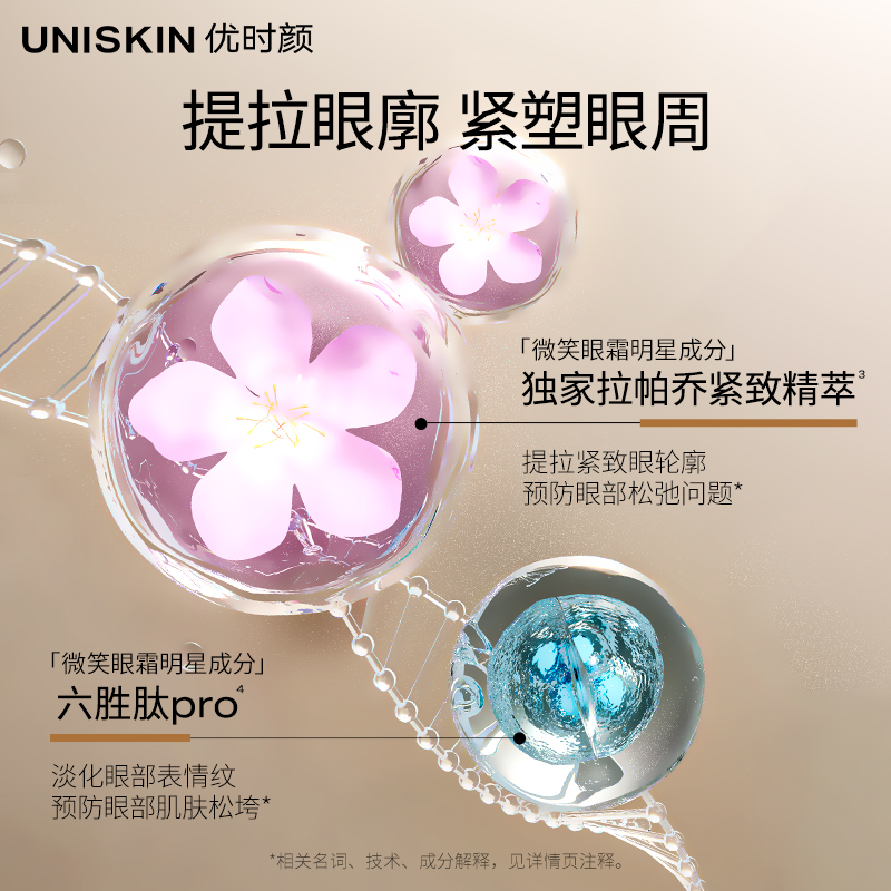 【王楚钦同款】优时颜冰美式眼次抛保湿紧致祛斑美白眼部精华液