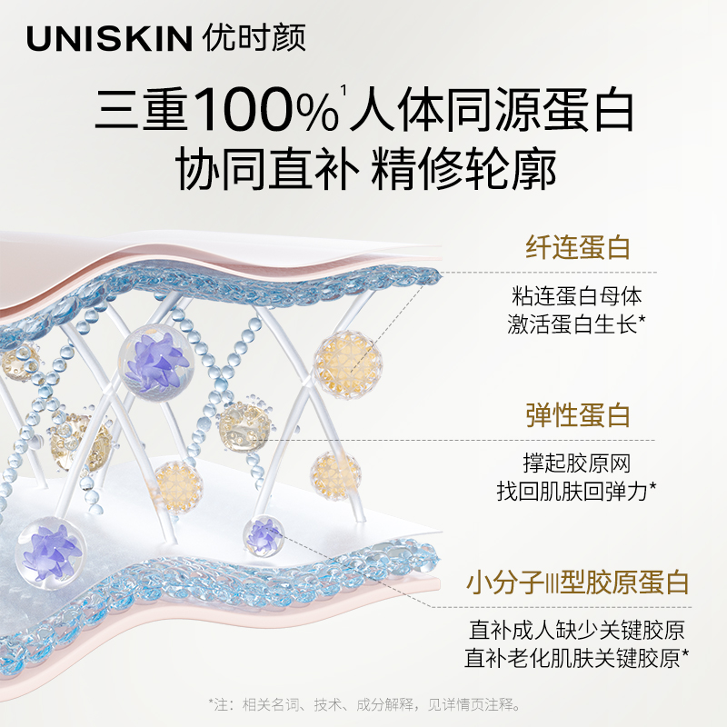 【交个朋友618现货开抢！】优时颜第二代黑引力面霜