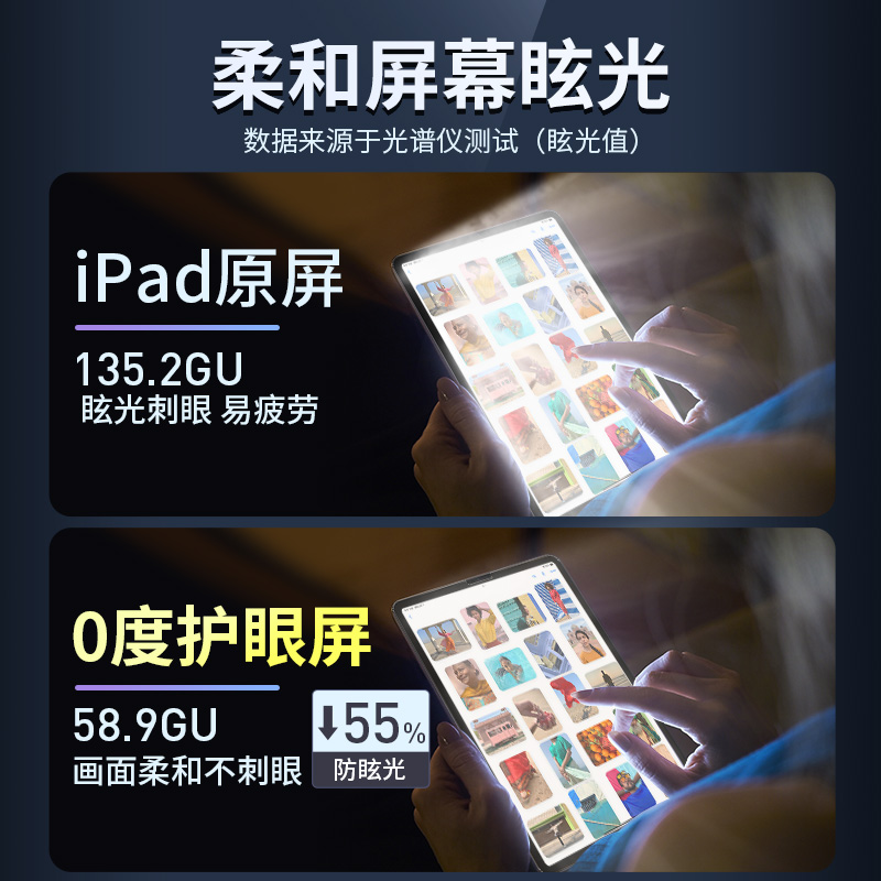 0度适用于ipad钢化膜2023新款ipadpro护眼抗蓝光平板贴膜12.9/11/13英寸air4/5/6防眩光防反光苹果mini6屏保 - 图1