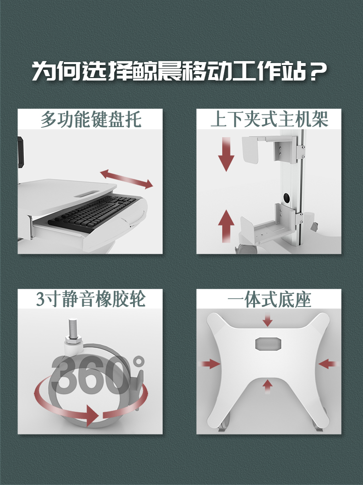 通用电脑显示器落地支架移动工作台站立办公测温安防医生查房推车-图2