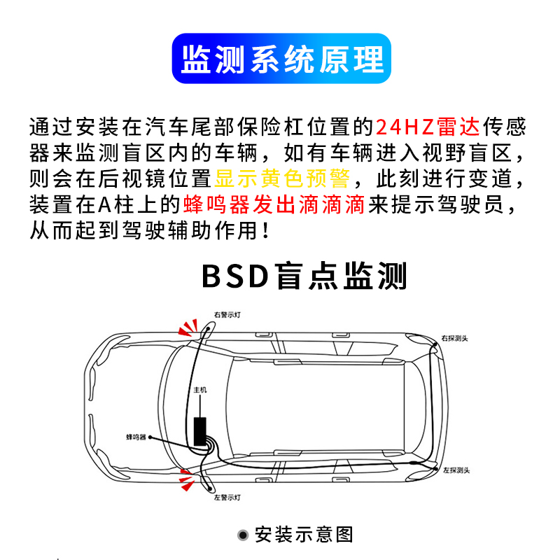 适用雷克萨斯盲区监测并线辅助BSD系统ES250 NX RX70改装变道盲点 - 图1