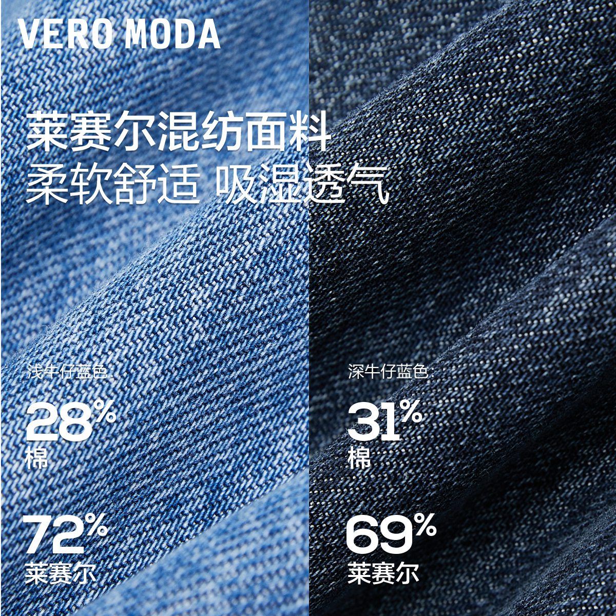 Vero Moda牛仔裤女2024春夏新款复古宽松阔腿显瘦透气莱赛尔长裤-图3