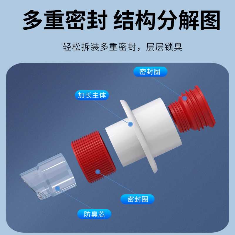 通用下水管防臭堵臭器洗手盆下水道堵口密封塞厨房卫生间防臭返溢-图1