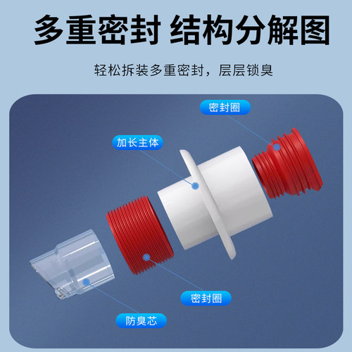 通用下水管防臭堵臭器洗手盆下水道堵口密封塞厨房卫生间防臭返溢-图1