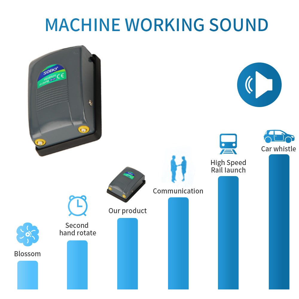 松宝氧气泵SB-648鱼缸增氧泵增氧机气泵小型打氧机养鱼用沙头气管-图1