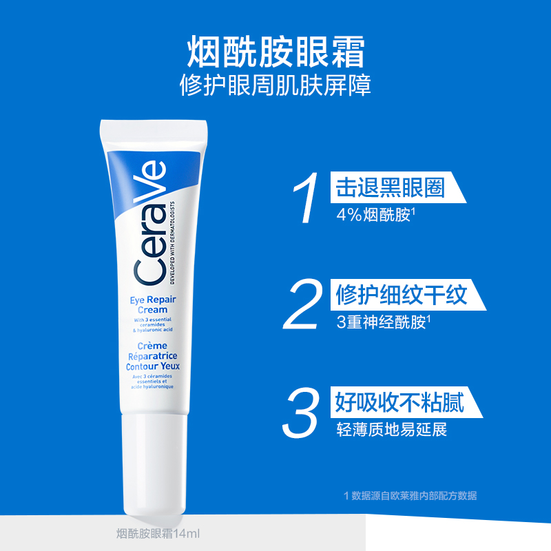 CeraVe适乐肤补水保湿烟酰胺黑眼圈细纹修护