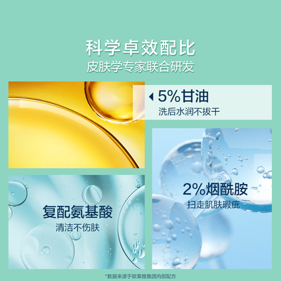 CeraVe适乐肤氨基酸敏感肌洗面奶保湿洁面清洁温和