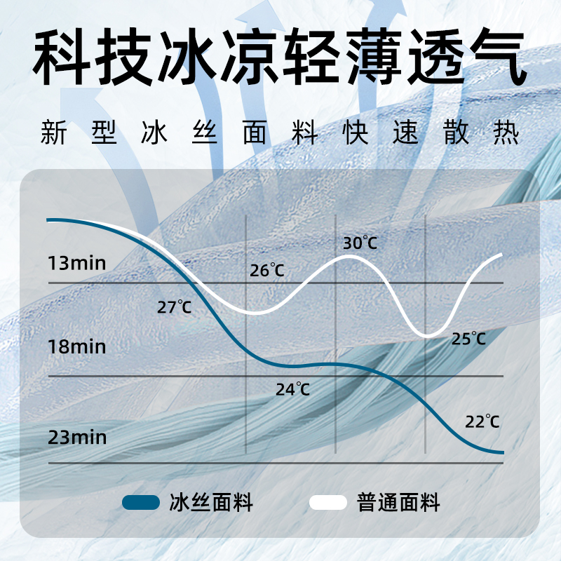 UPF50+冰丝防晒口罩女防紫外线夏季薄款透气护眼角面罩遮阳全脸罩 - 图2