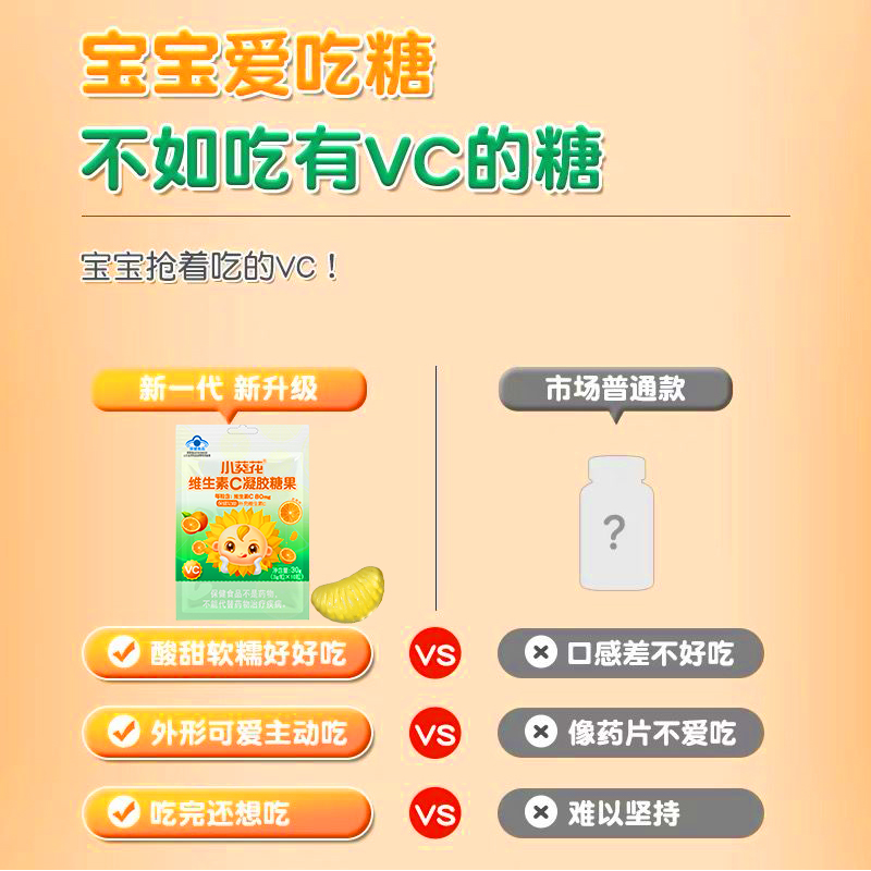 小葵花维生素C凝胶糖果每粒含VC80mg补充甜橙口味好吃软糖不含糖-图1