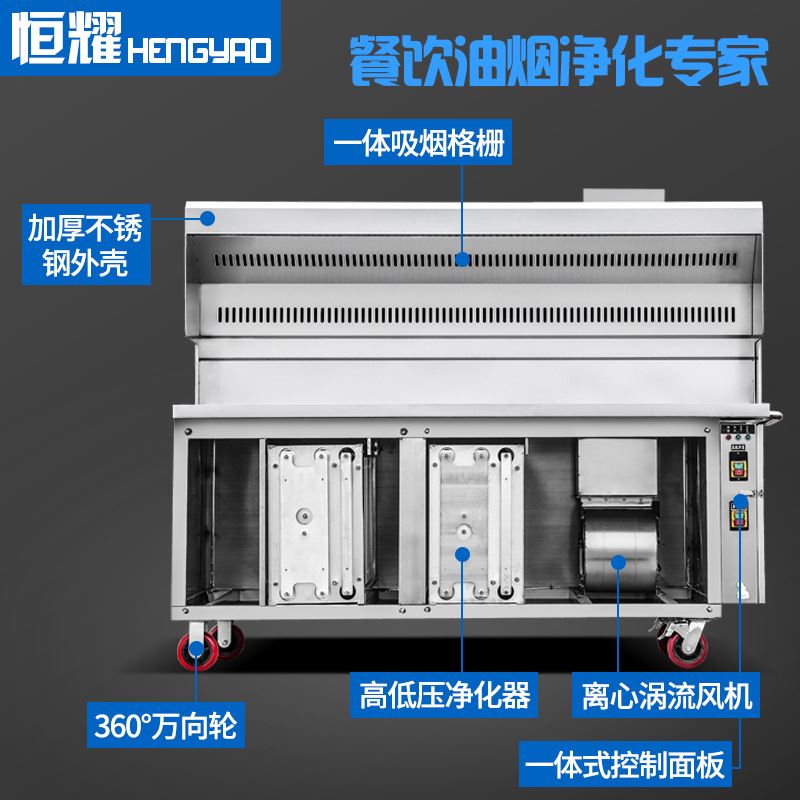 无烟净化烧烤车商用环保油烟净化器不锈钢进化器木炭烧烤机烧烤炉 - 图0