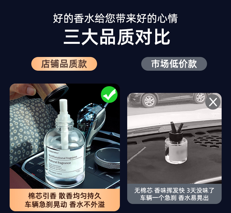 茉莉花香车载香薰汽车持久淡香香水 蓓植秀汽车香水香薰