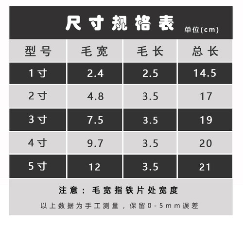 一捆价纯羊毛刷耐高温 不掉毛软毛酱刷子烧烤刷油漆刷子2/3/4/5寸 - 图0