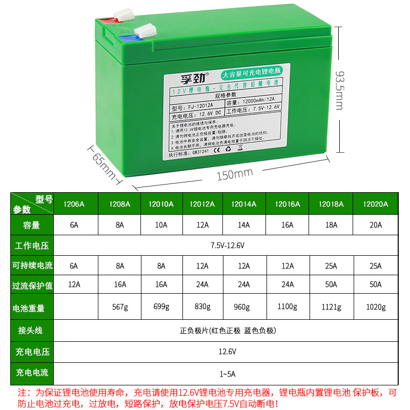 12v8ah电动喷雾器电瓶大容量12伏锂电池太阳能灯音响门禁蓄电池