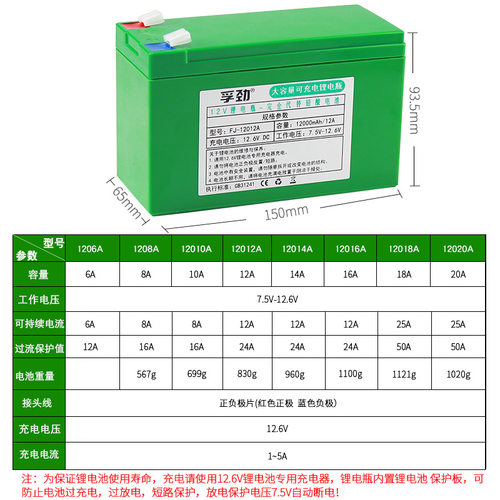 12v8ah电动喷雾器电瓶大容量12伏锂电池太阳能灯音响门禁蓄电池-图2