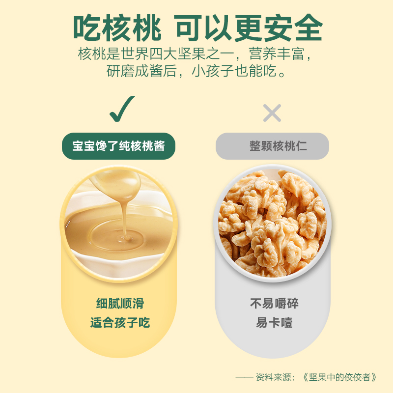 宝宝馋了无添加辅食添加调料拌饭料纯核桃酱金枪鱼泥清仓特价x_奶粉_辅食_营养品_零食