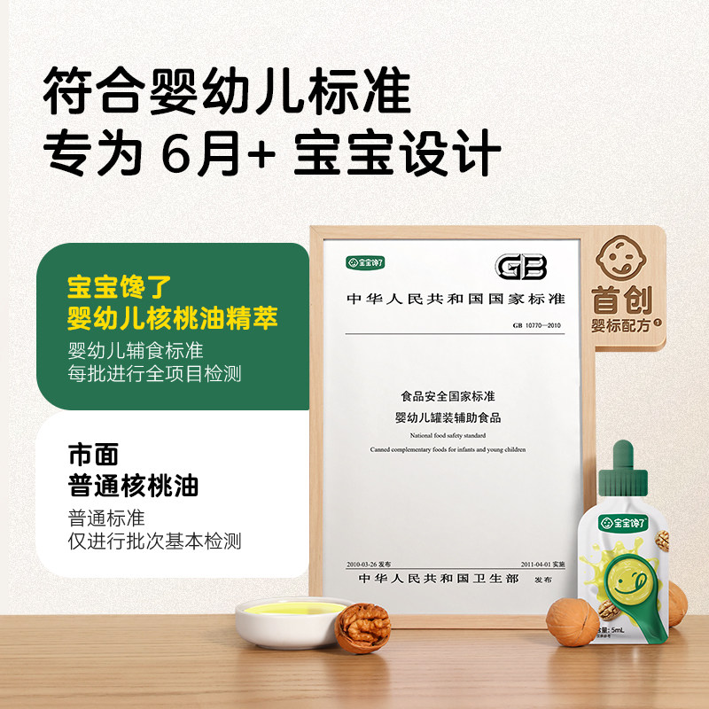  宝宝馋了食用油