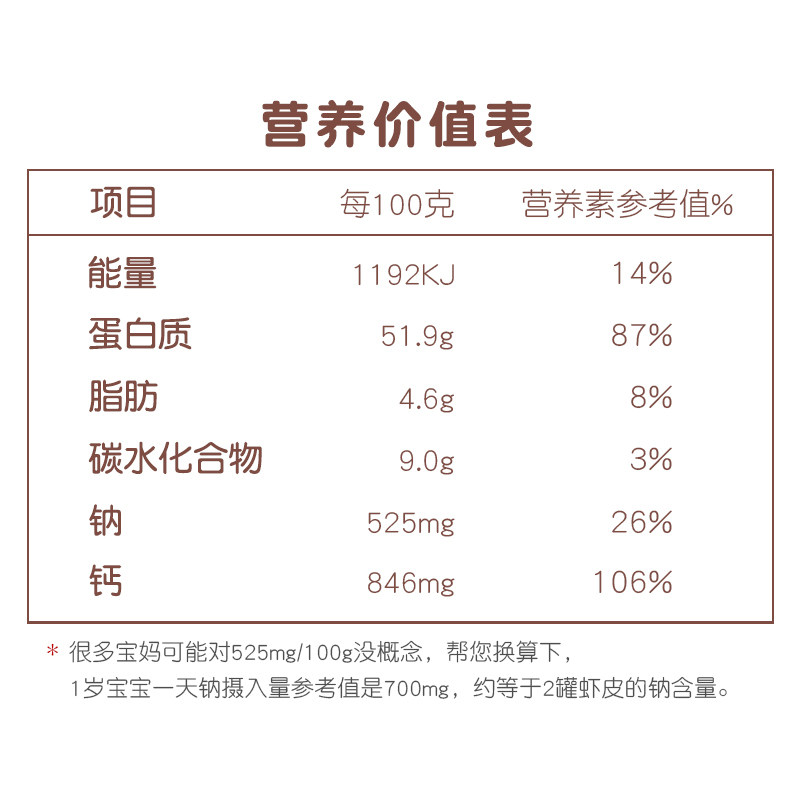 宝宝馋了辅食无添加盐虾米单罐装送 宝宝馋了果/菜/肉/混合泥