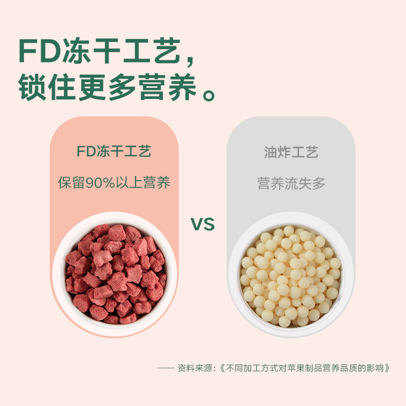 宝宝馋了无添加儿童零食草莓送溶豆 宝宝馋了溶溶豆