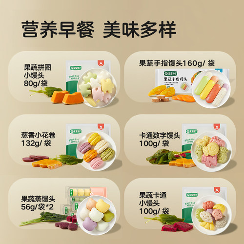 【包点任选】宝宝馋了馒头花卷儿童早餐速食半成品送婴幼儿辅食谱 - 图0