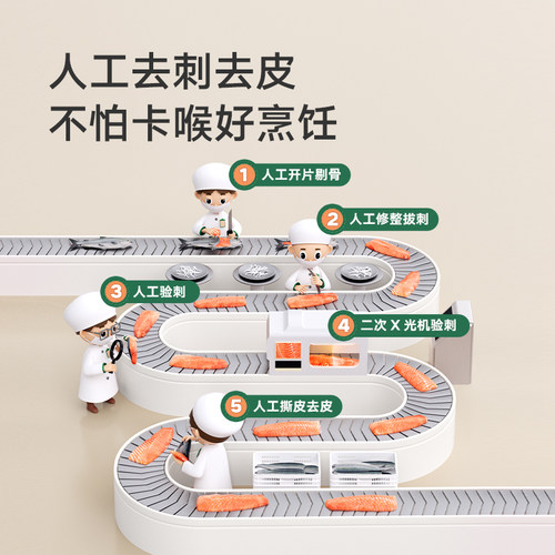 宝宝馋了三文鱼中段原切去刺冷冻海鲜包邮送婴儿宝宝儿童辅食食谱 - 图3