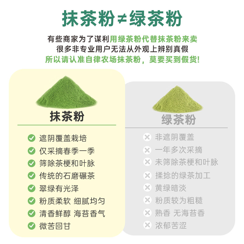 自律农场纯抹茶粉超级食物无添加蔗糖运动助能120g点茶雪花酥专用 - 图2