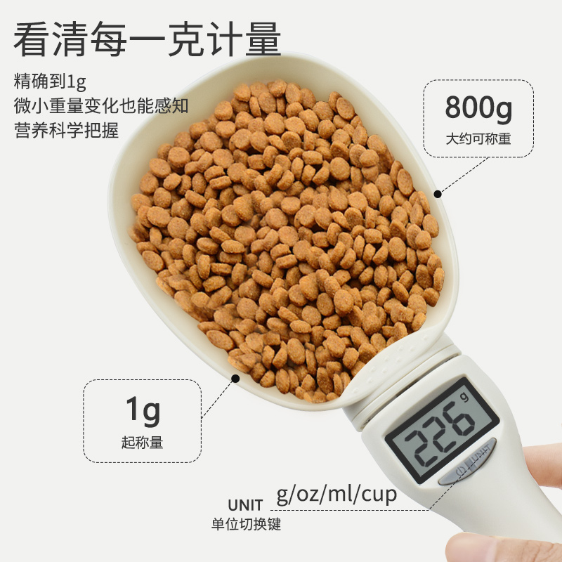 猫粮勺狗粮勺子宠物粮食称重称量器计量秤量杯配粮勺克数铲子大号 - 图1