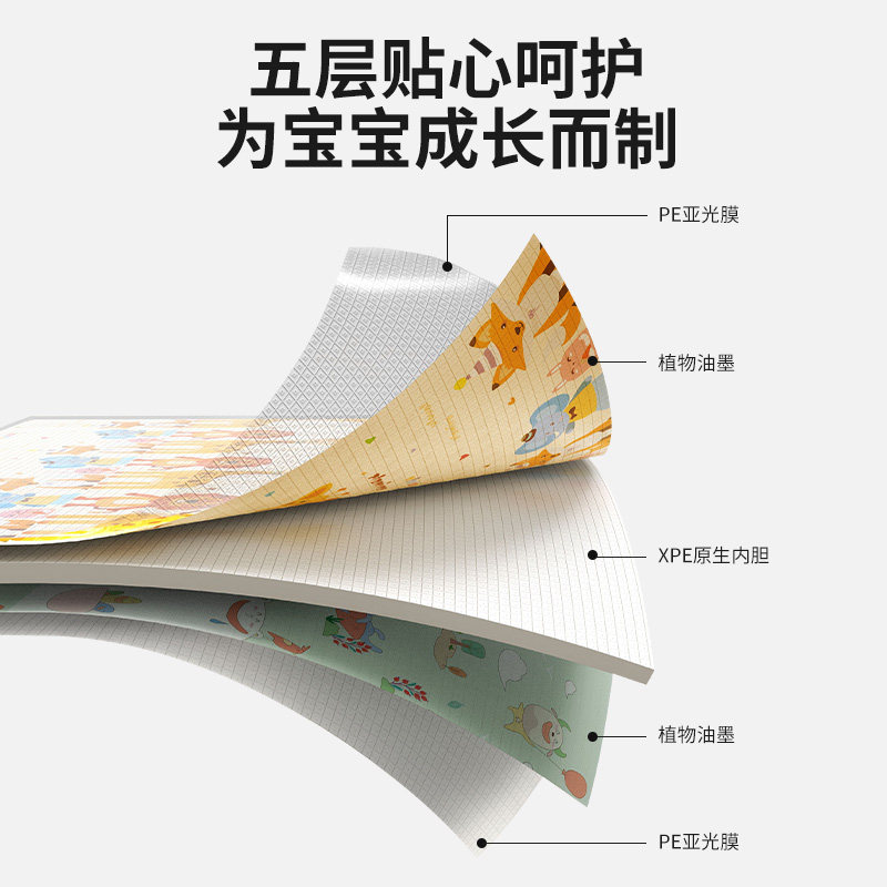 爬行垫加厚家用无毒无味xpe地垫子 江汇达母婴爬行垫