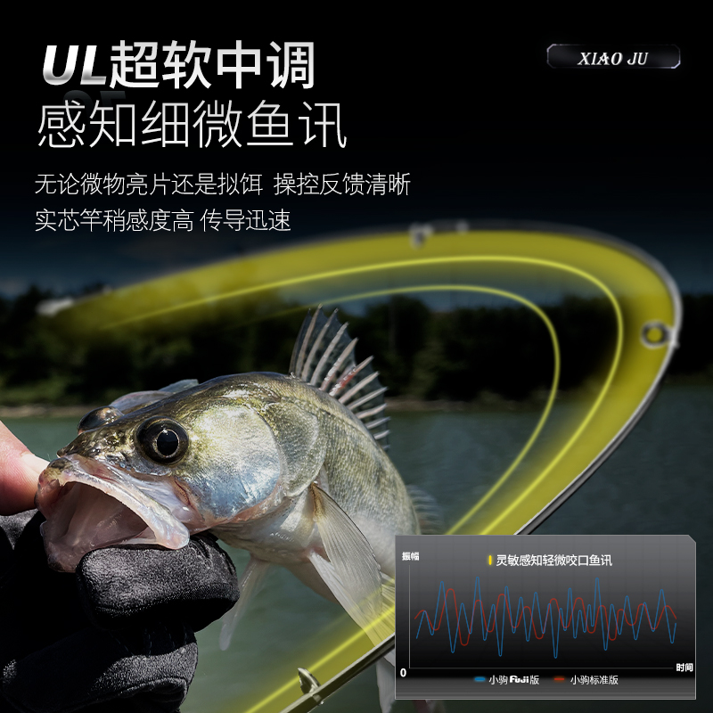 盛河O环小驹实心马口竿UL软调耐用碳素白条竿水滴轮路亚竿套装 - 图1