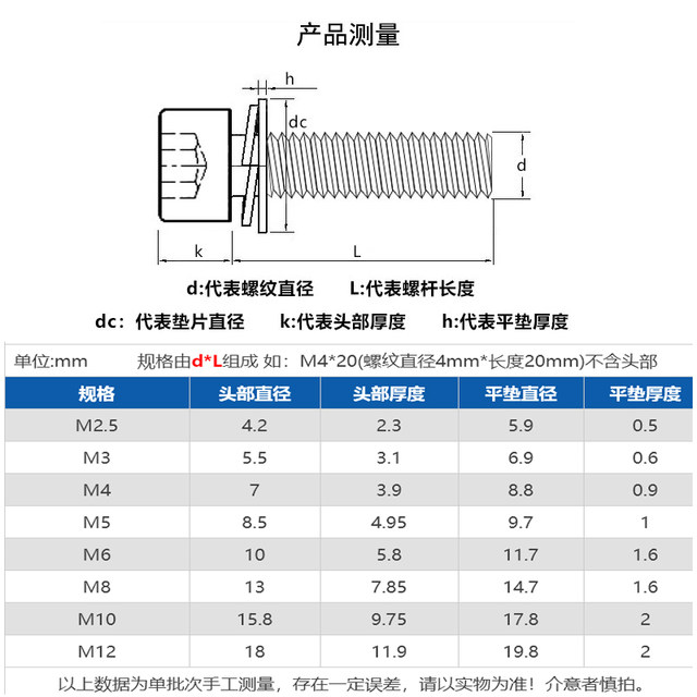 304 stainless steel hexagon combined cylindrical head screw