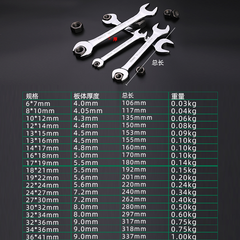 开口扳手五金工具叉死口大双头呆扳子6-7-8-10-12-13-14-17-19-21 - 图2