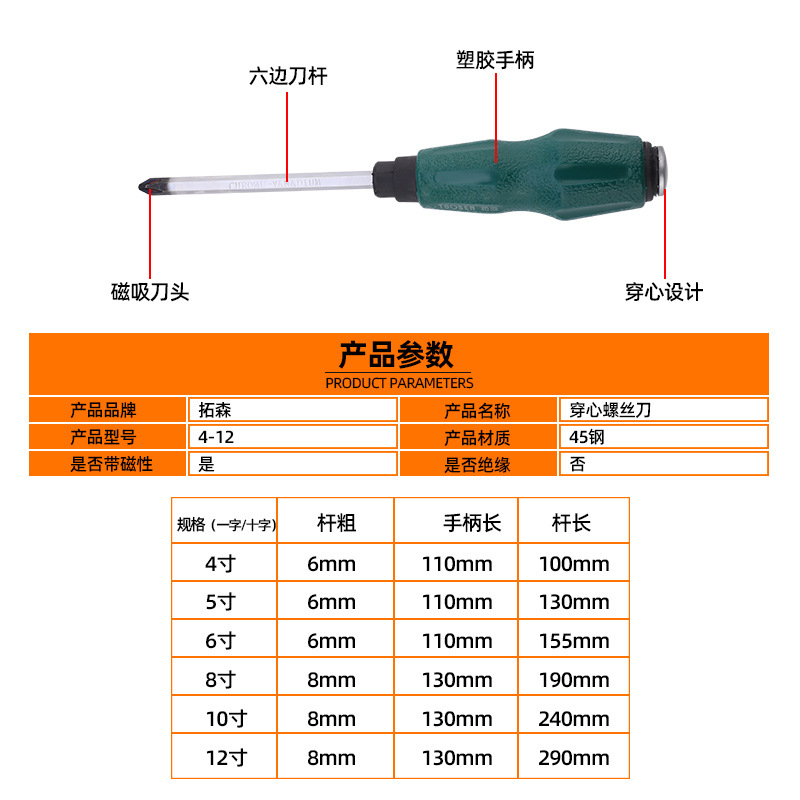 铬钒钢穿芯柄螺丝刀一字十字可敲击螺丝批手动工具起子改锥维修用