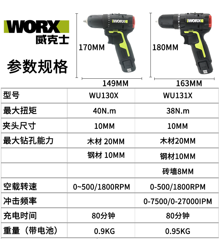 威克士工业级无刷12V锂电钻WU130X充电式手电钻充电钻冲击钻131X - 图0