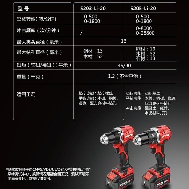 Large brushless lithium battery drill large torque impact drill