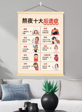 拒绝熬夜正能量挂画客厅卧室自律好运早睡早起规则作息装饰画礼物