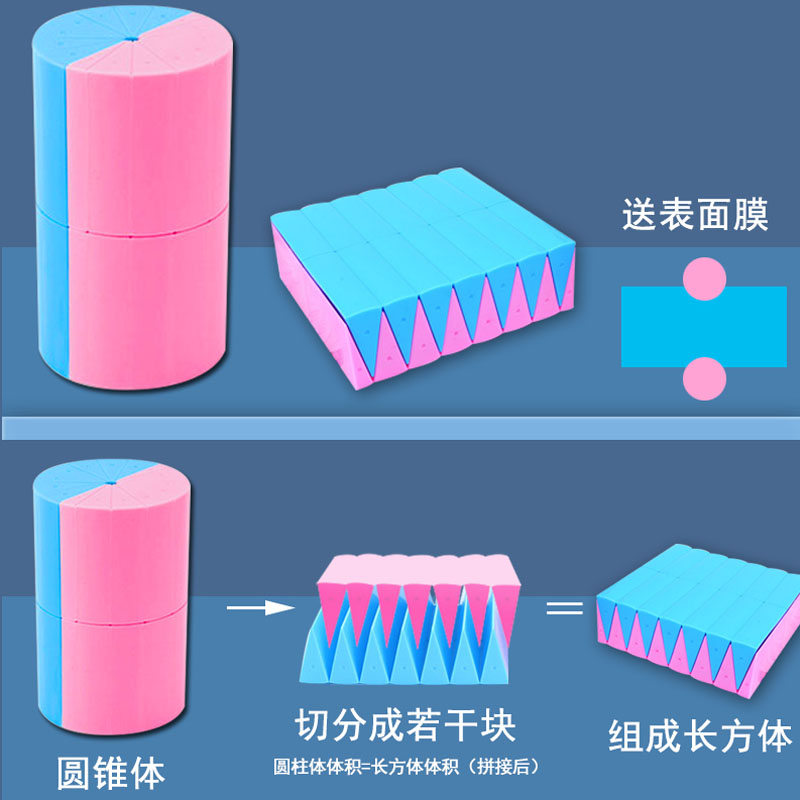 圆柱圆锥体体积推导教具学具体积比六年级下册数学学生用演示器圆柱体体积表面积展开立体表面积计算公式模型-图1