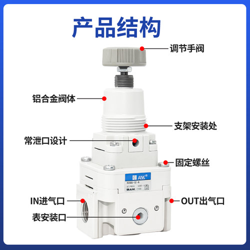 SMC型新款精密调压阀IR1010-01-A/IR2020-02-A/IR3000高精度减压 - 图2
