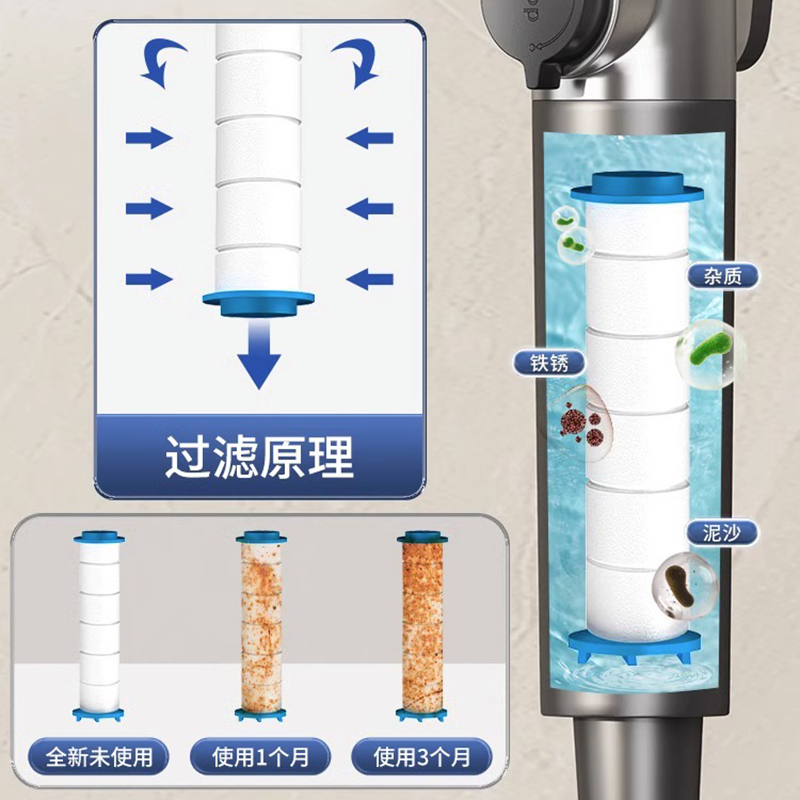 戴喷增压花洒套装喷头超强浴室洗澡淋浴强劲加压淋雨按摩过滤花晒 - 图2