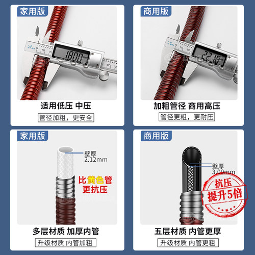 煤气管软管中高压金属燃气管天然气液化气燃气灶煤气罐爆防连接管 - 图0