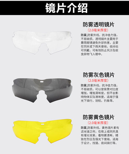 防雾骑行眼镜近视男女户外运动防风沙防BB弹军迷射击战术护目镜 - 图2