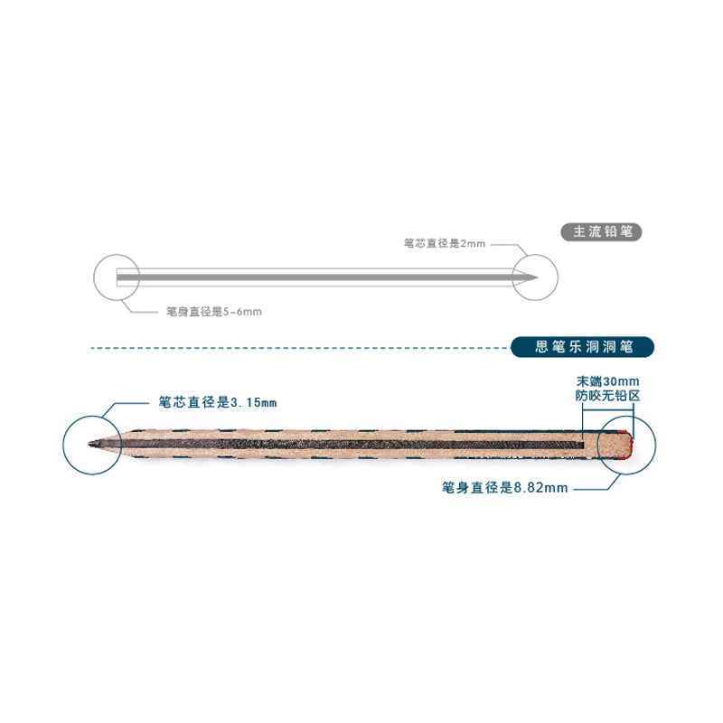 stabilo思笔乐 德国洞洞彩色铅笔 小学生用12色彩铅笔儿童绘画笔手绘笔彩色铅笔套装初学者学生专用彩绘文具