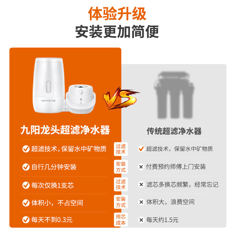 九阳家用直饮厨房水龙头滤芯净水器 九阳成飞净水器