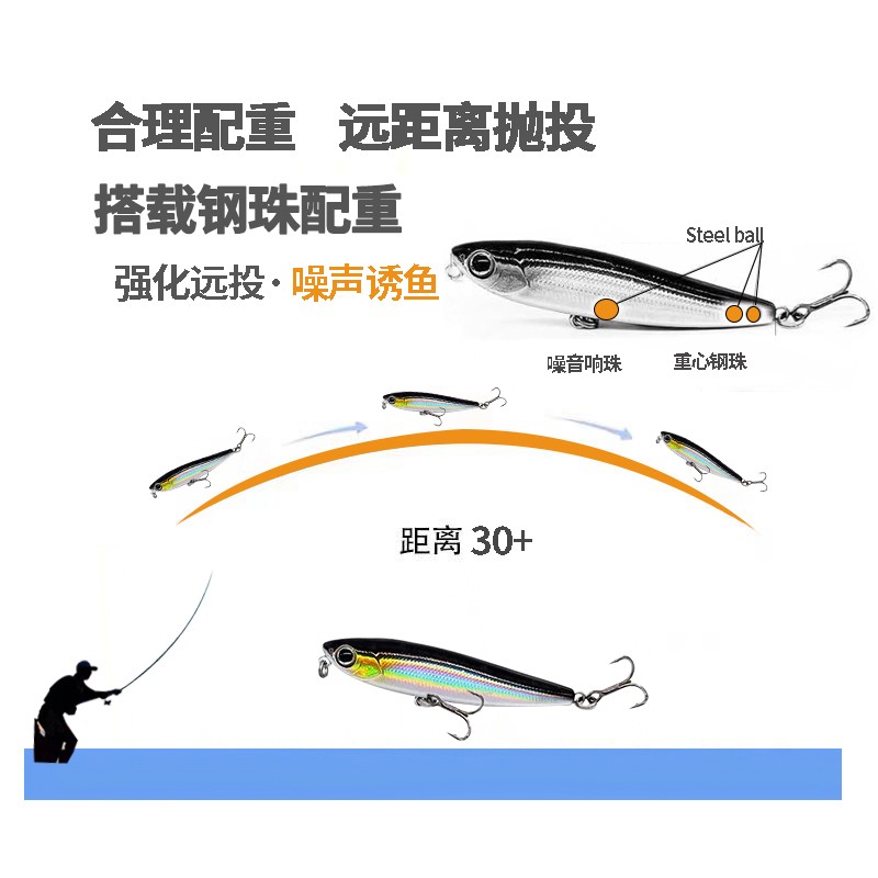 路亚饵微物铅笔浮水之字狗水面系米诺超远投马口白条鲈鱼翘嘴假饵 - 图1