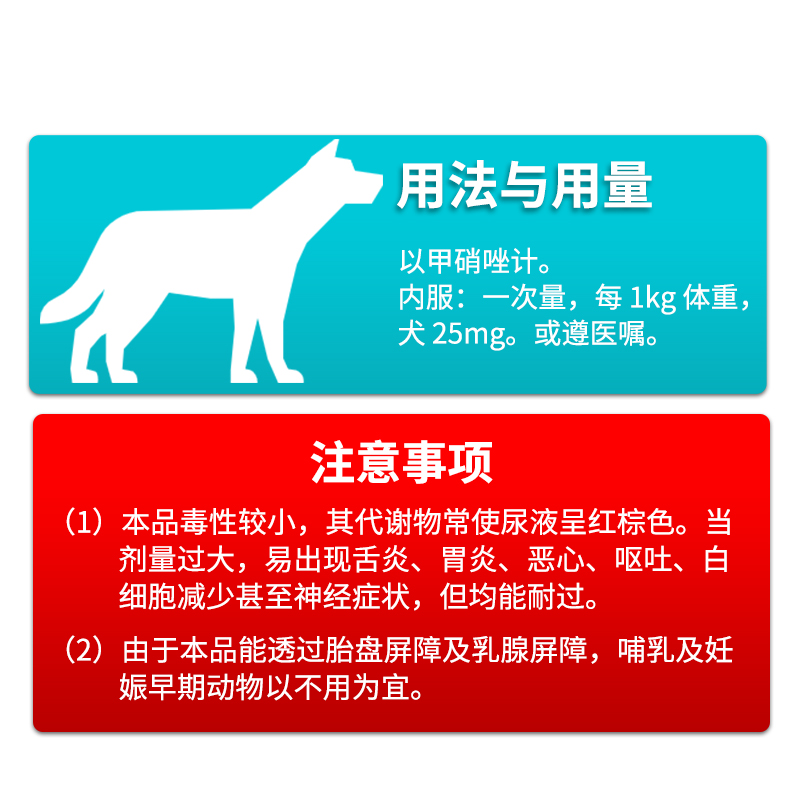 宠物口炎药狗狗口腔溃疡猫咪口臭牙痛牙龈红肿牙周炎甲硝唑片消炎 - 图2