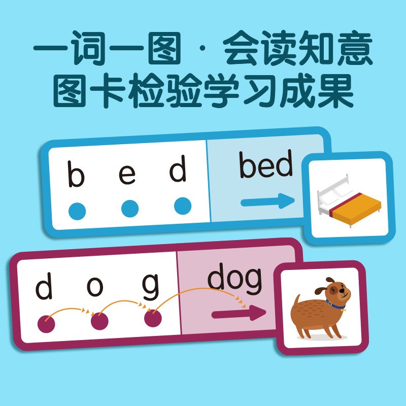 音标和自然拼读指读卡Touch& Read Phonics Word Match英文早教教材3-6岁儿童CVC自然拼读法学单词卡片小达人点读 41个拼读音素-图2