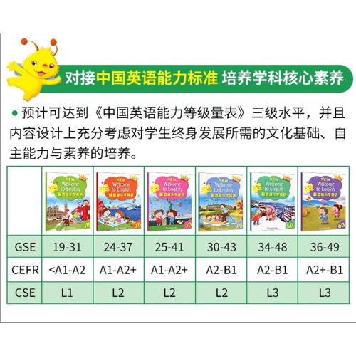 新思维小学英语教材new longman welcome to english 1A 1B 23456A上学期朗文少儿英语朗文小学英语教材练习册新思维小学英语课本 - 图2