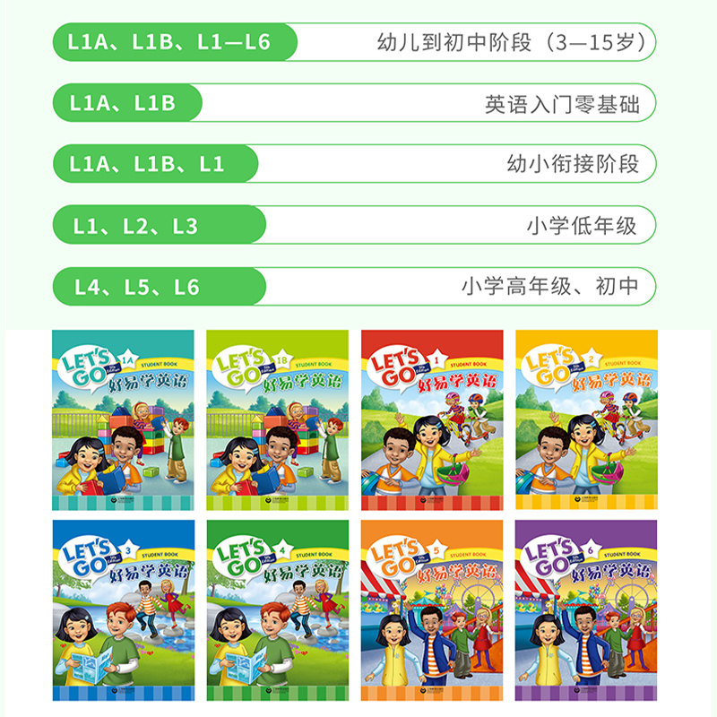 letsgo教材第五版牛津少儿英语 lets go好易学小学生英语 1-6级-图2